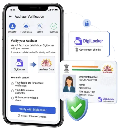  Aadhar Card Verification  API