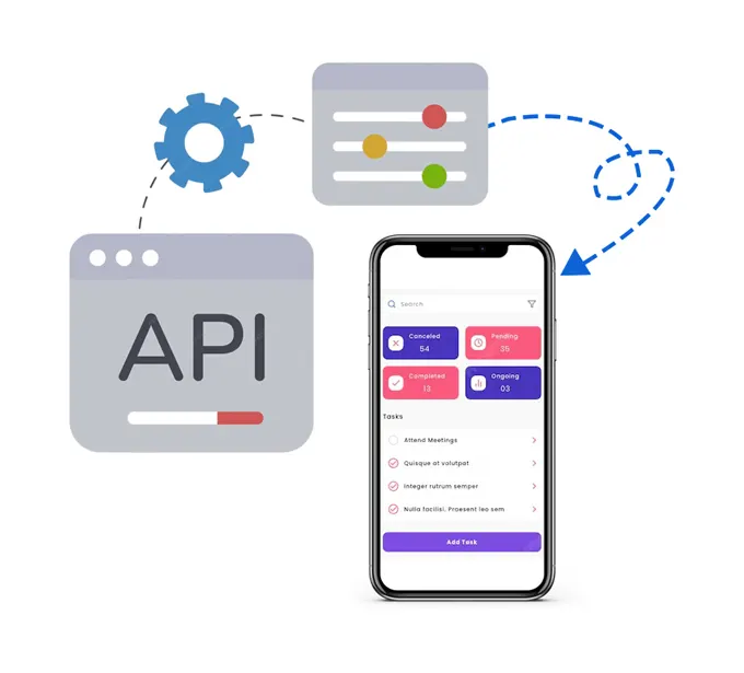 Finoscript - Fintech APIs, Payment Solutions, Loan Aggregator & Rural ...